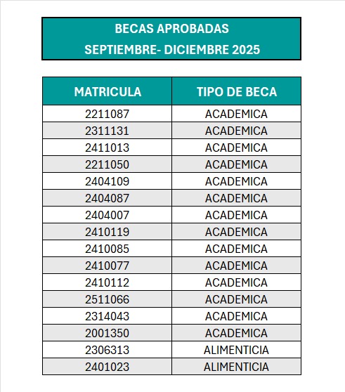 ✨BECAS INSTITUCIONALES SEPTIEMBRE - DICIEMBRE 2025✨